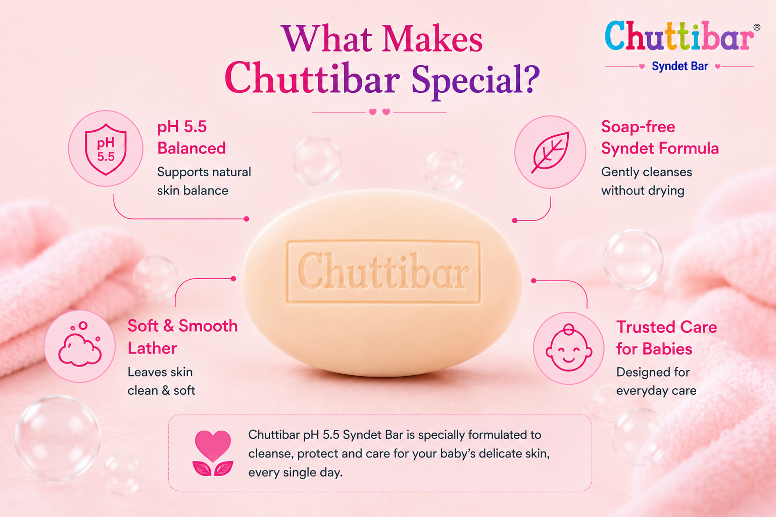 Chuttibar 